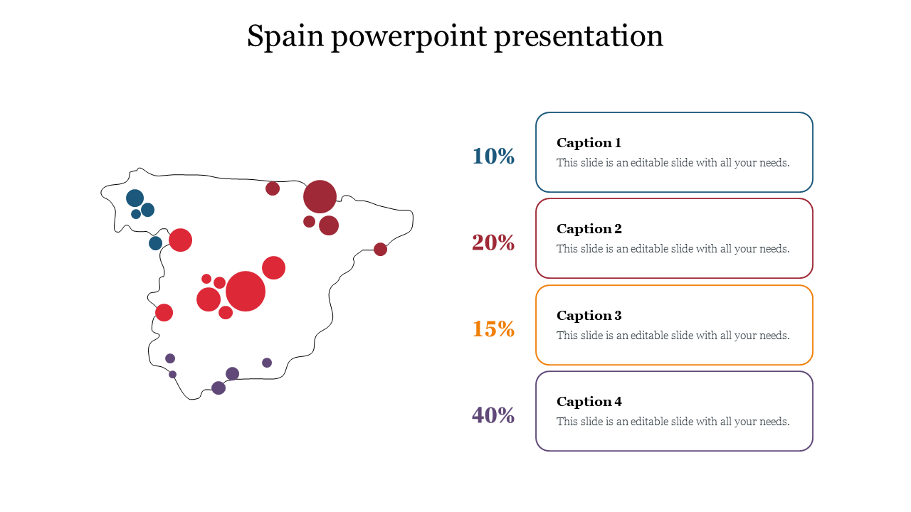 Buy Effective Spain PowerPoint Template For Presentation